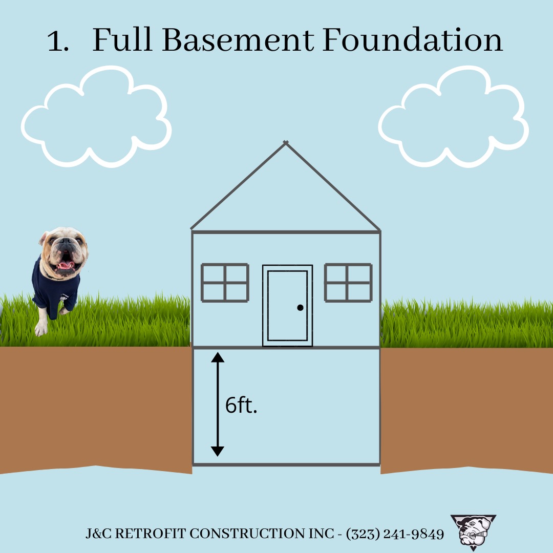 full basement foundation