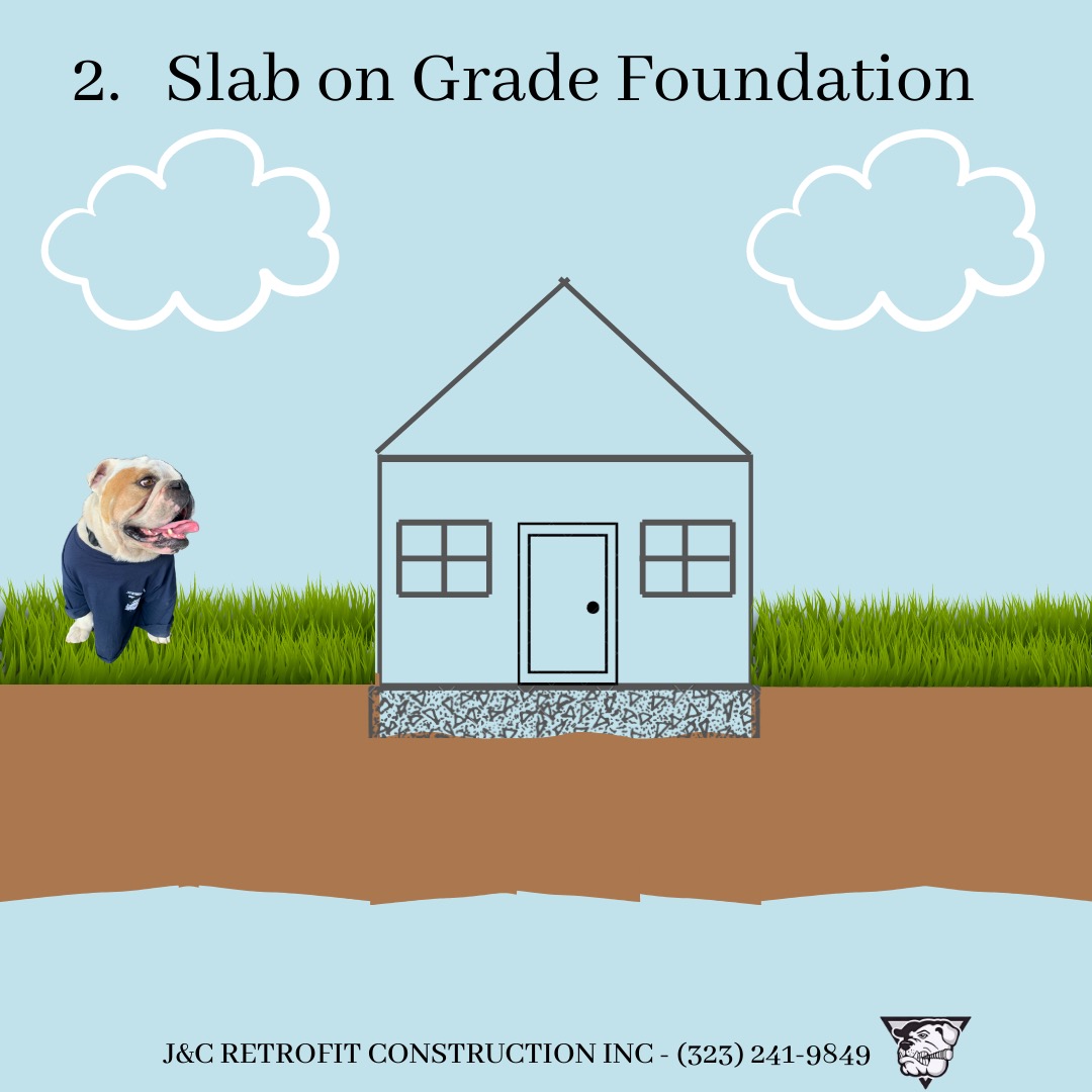concrete slab on grade foundation